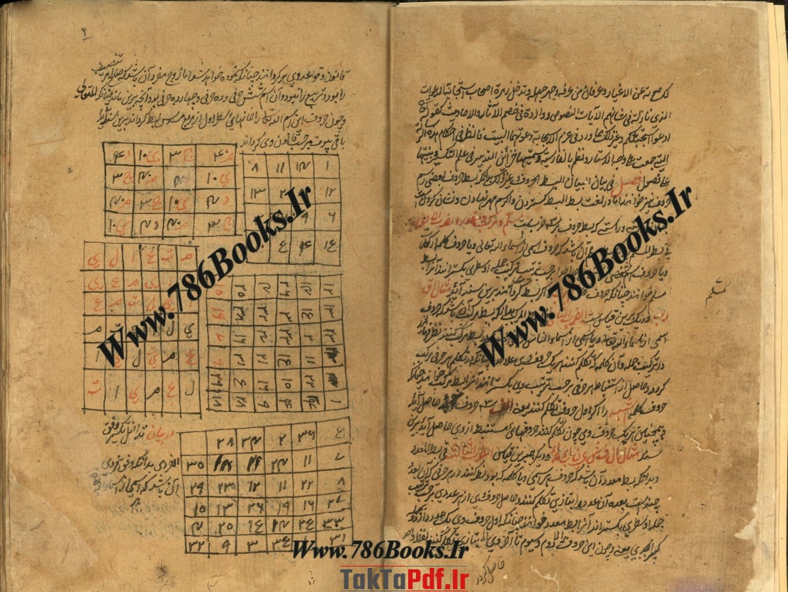 کتاب مفتاح الاستخراج از عبدالرحمن علی بسطامی