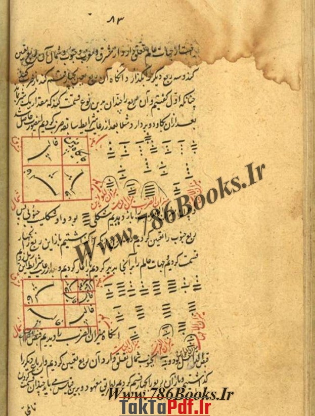 کتاب مجموعه رمل, انوار الرمل از حافظ شیرازی, جداول رمل