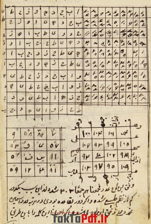 علم اعداد, کتابهای محمود دهدار